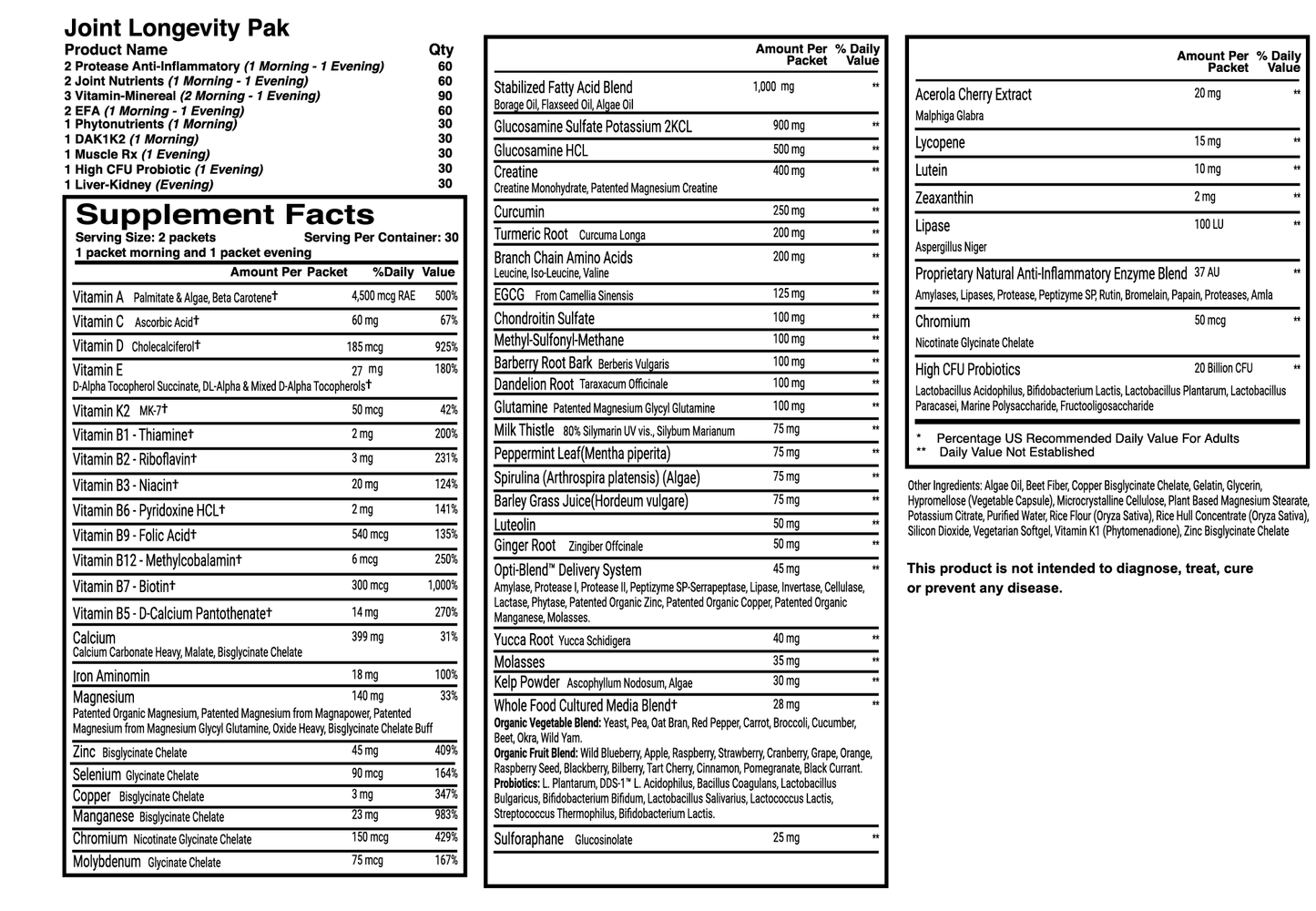 Joint Longevity Pak Supplement Facts