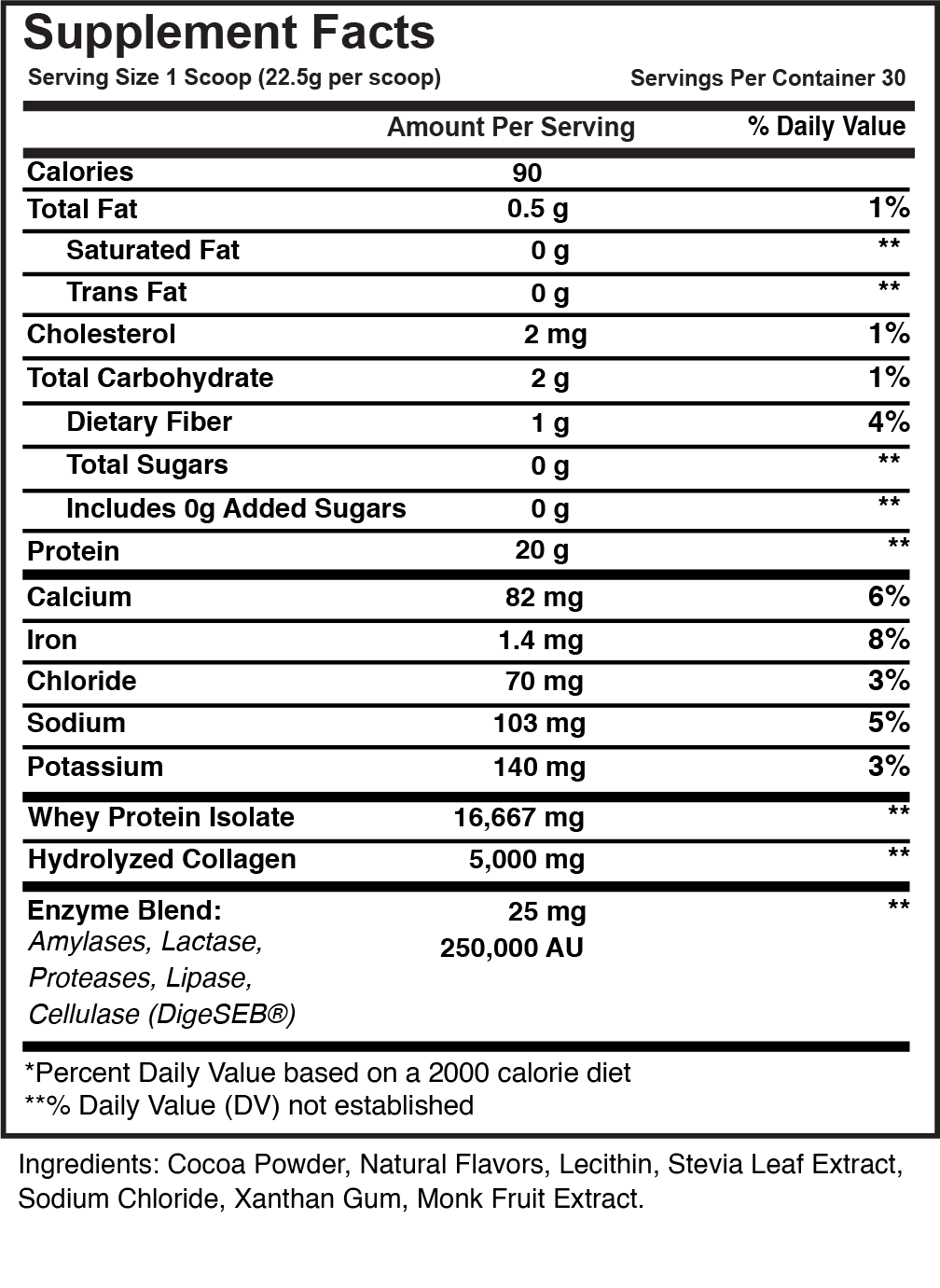 Lean Clean Protein Lava Cake supplement facts.