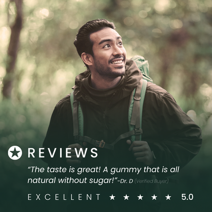 Lightning Gummies Product Review Photo PNG