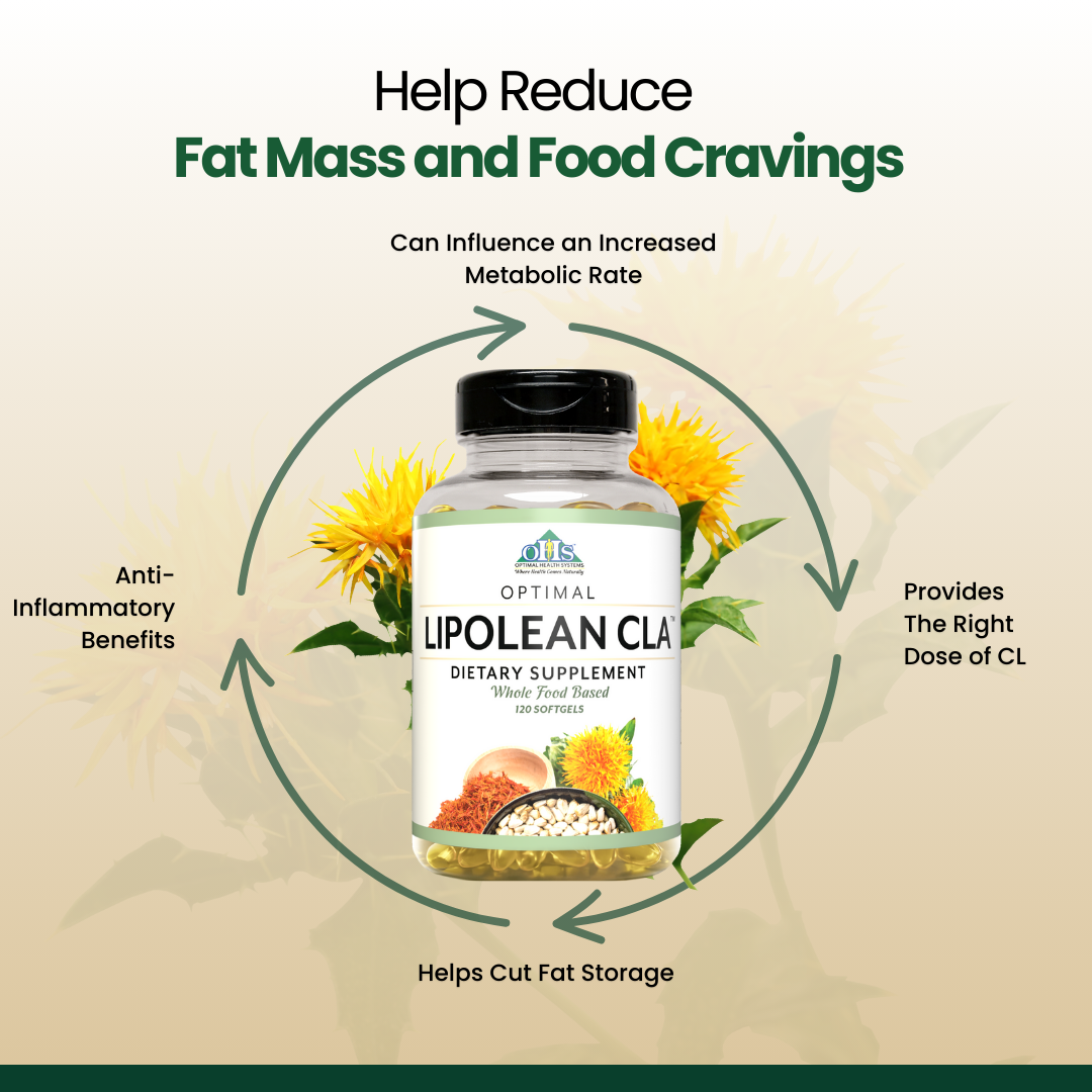 LipoLean_Benefit.PNG