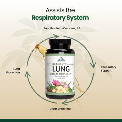 Lung_Benefit.PNG