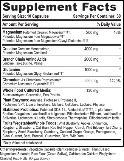 Optimal Muscle RX Supplement Facts