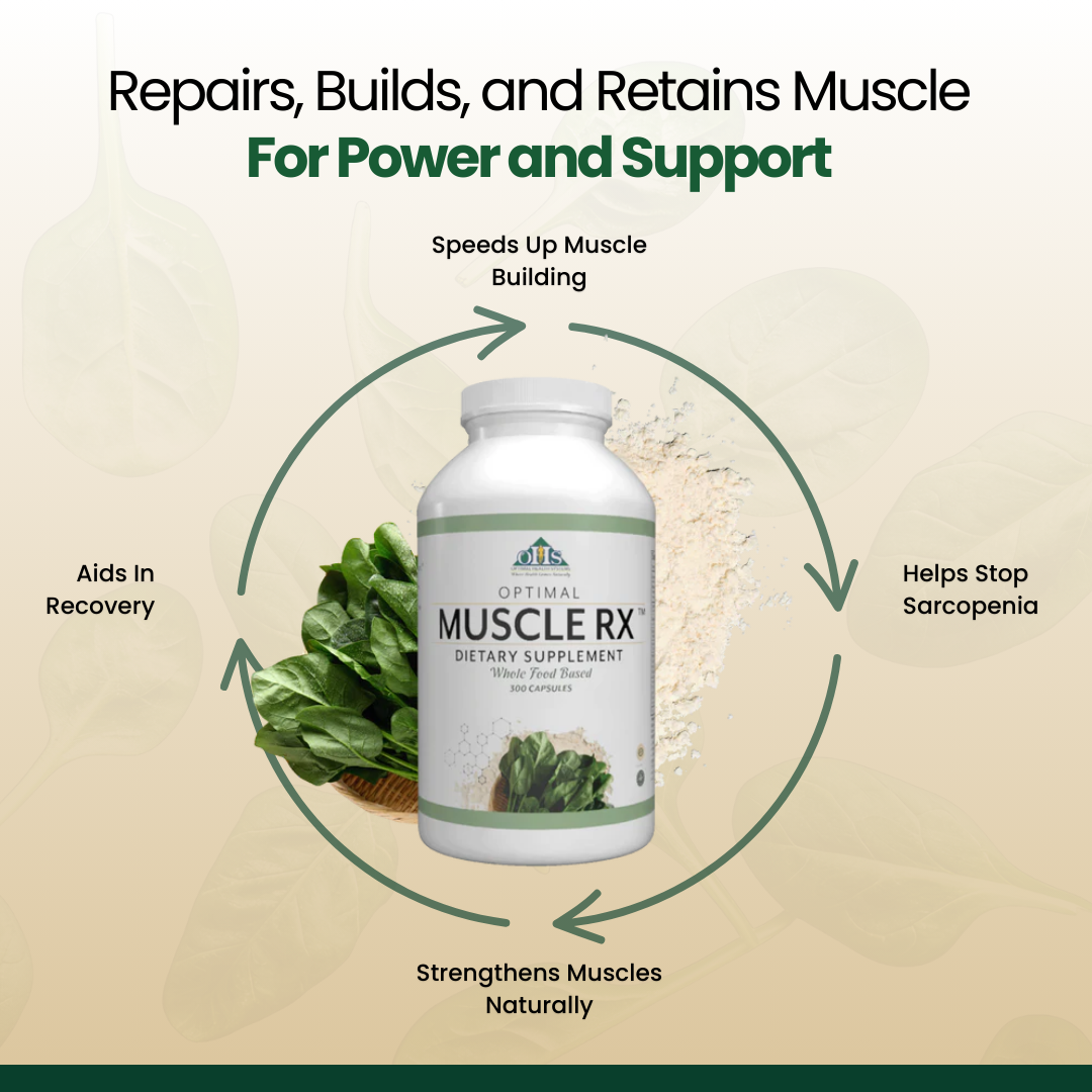 MuscleRx_Benefit.PNG
