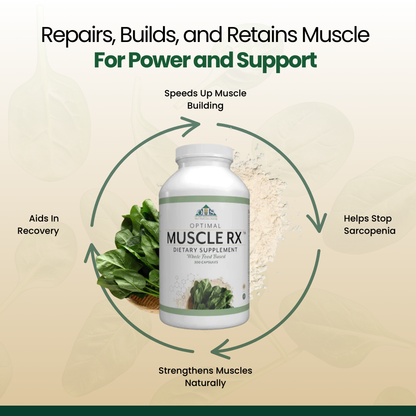 MuscleRx_Benefit.PNG