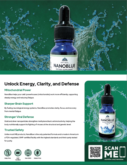 NanoBlue Product Flyer PNG NanoBlue Product Info Flyer