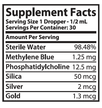 NanoBlue supplement facts