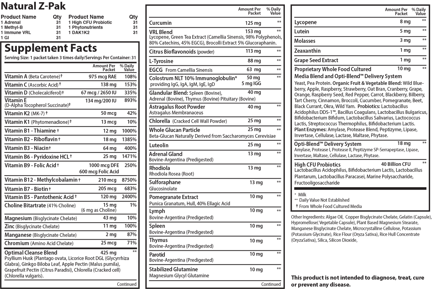 Natural Z Pak supplement facts.