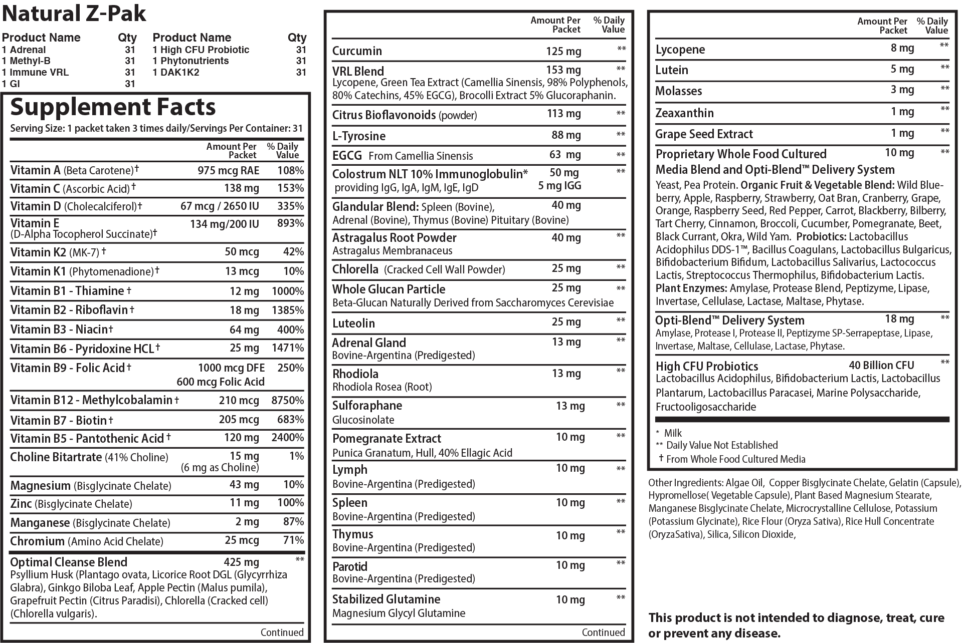 Natural Z Pak supplement facts.