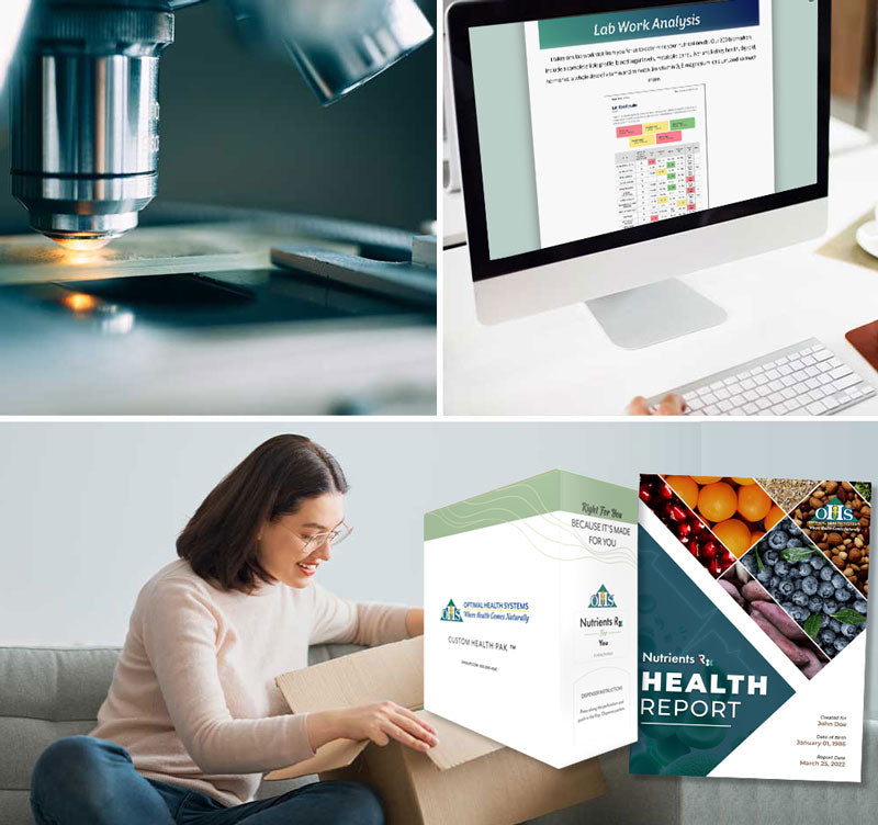 Three images, the top left is of a microscope looking at a slide. The top right is of a computer with an unreadable site, and the bottom image is of a girl sitting on her couch as she opens a cardboard box with a Nutrient RX Custom Pak inside. There is a larger image of the Custom pak and Health report overlaying the image.