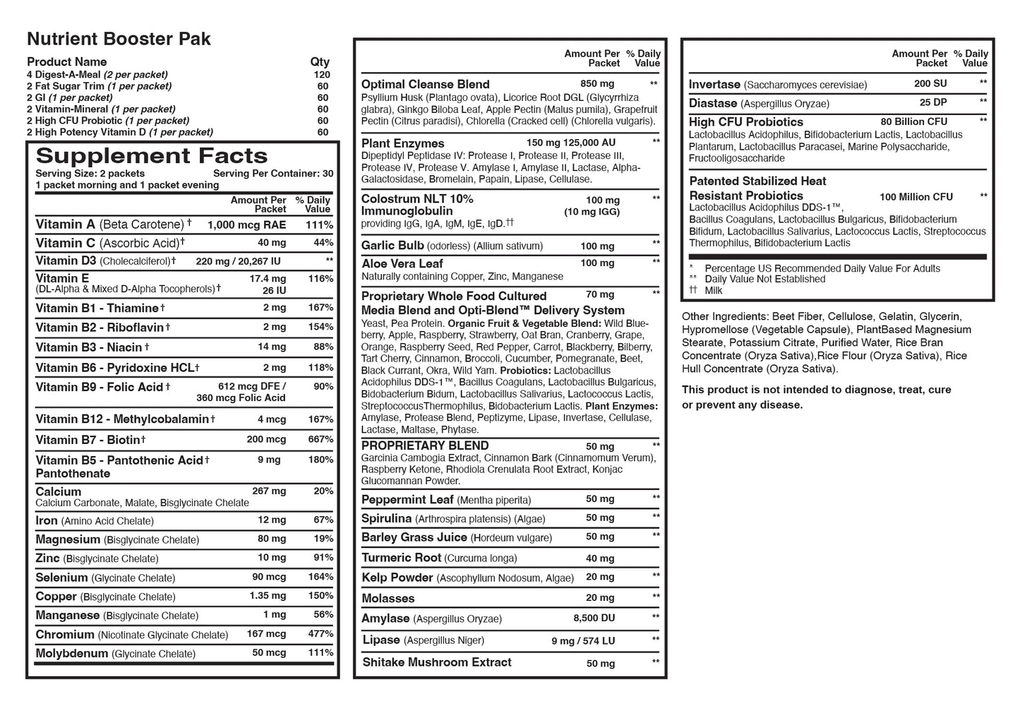 Nutrient Booster Supplement Facts