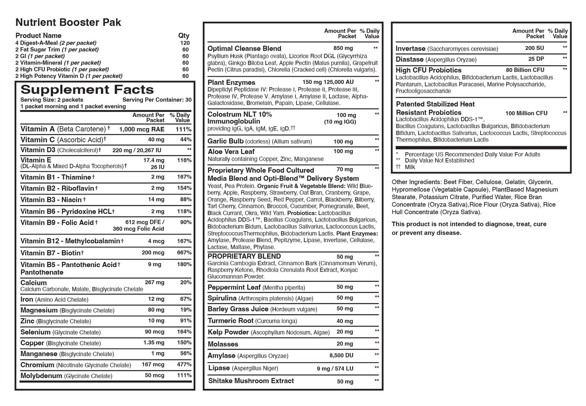 Nutrient Booster Supplement Facts