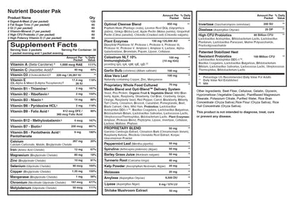 Nutrient Booster Supplement Facts