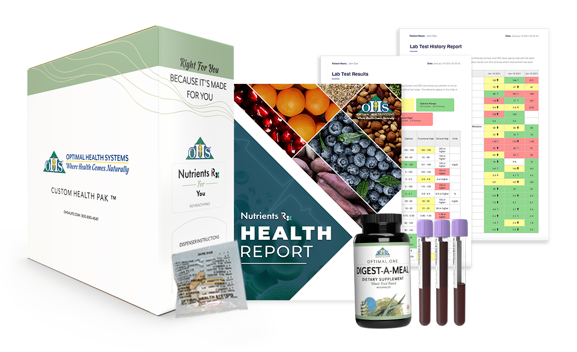 NRX Custom Health Pak, Packet, Report, Digest-A-Meal, and blood vials