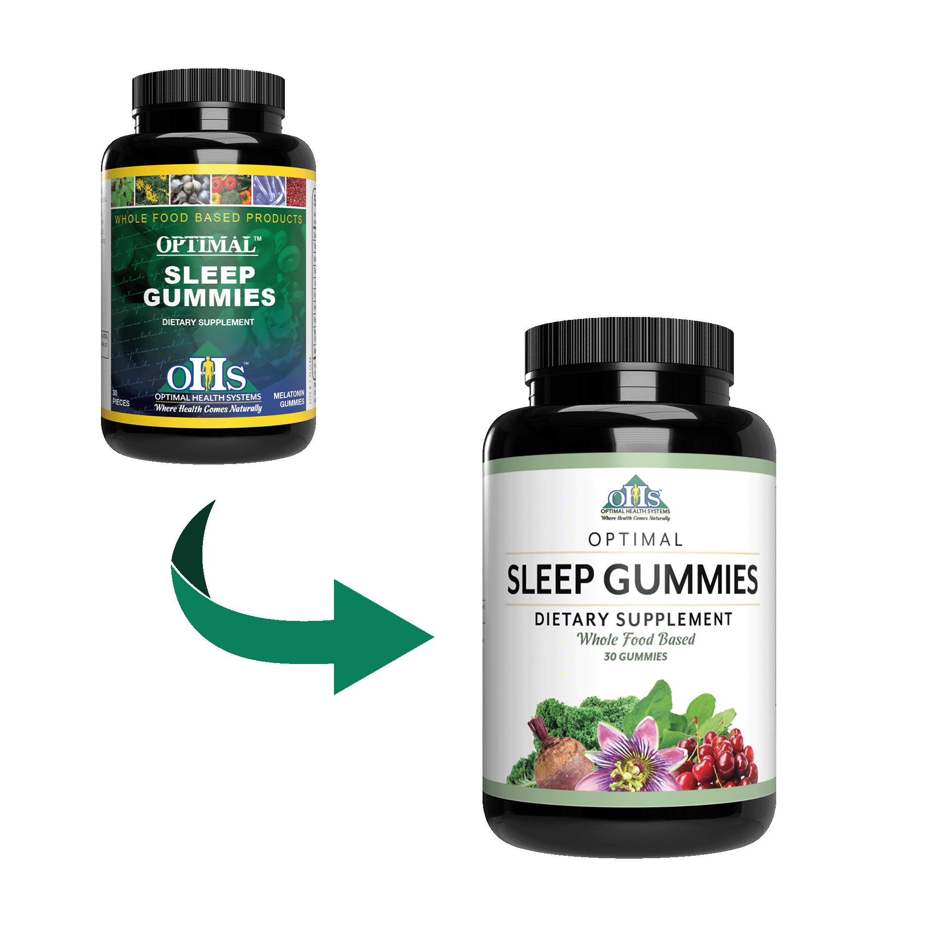 Image of a bottle of Optimal Sleep Gummies with a green arrow pointing to its new label design.