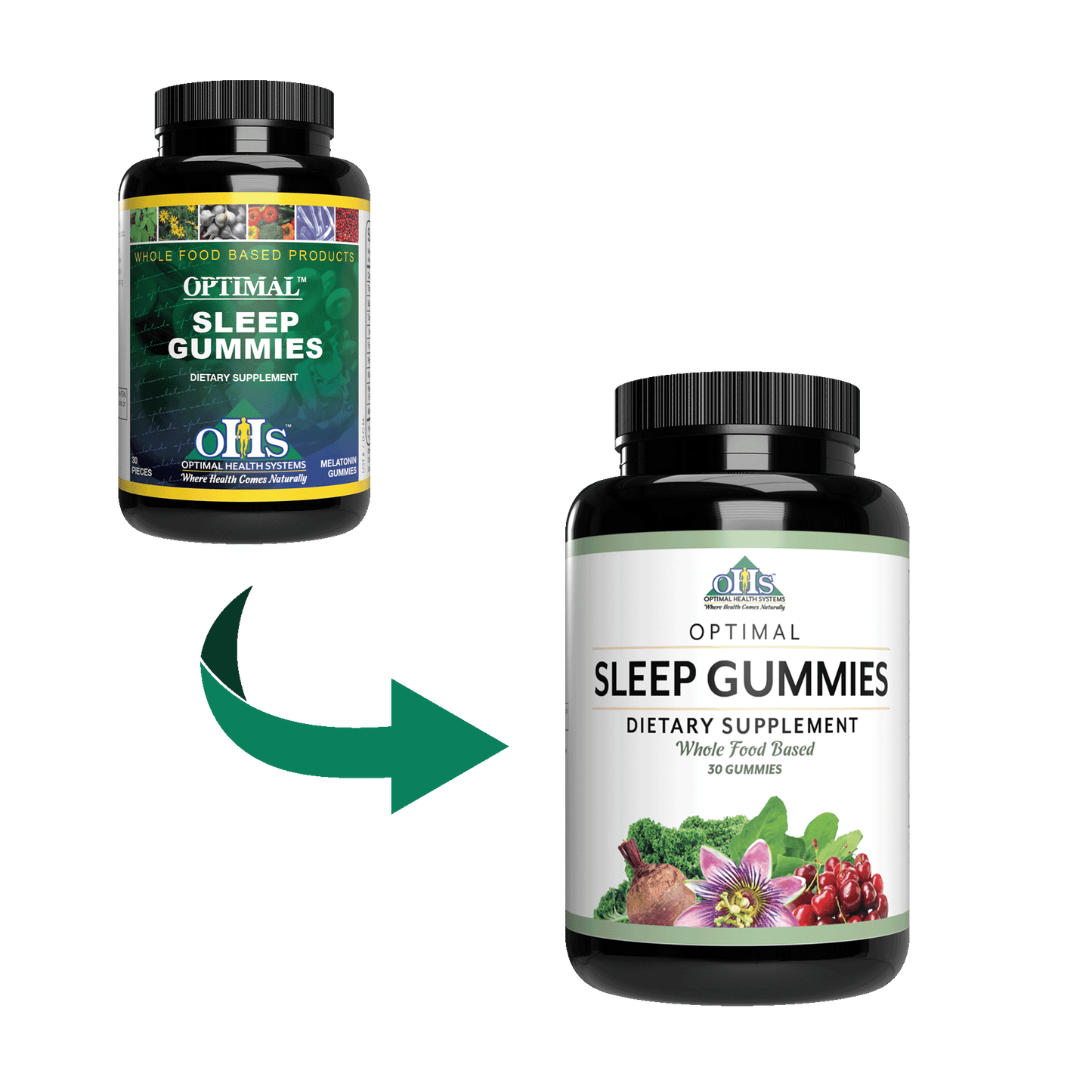 Image of a bottle of Optimal Sleep Gummies with a green arrow pointing to its new label design.