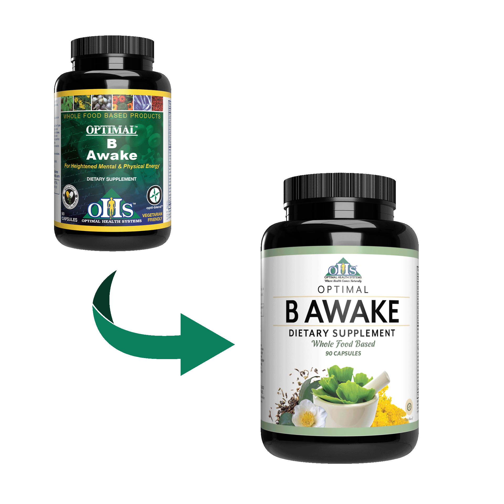 Optimal B Awake