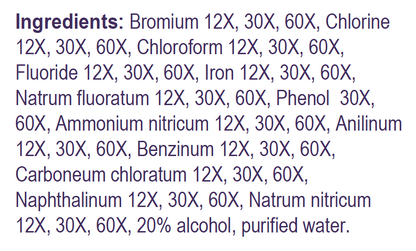 Opti-Enviro Detox Supplement Facts