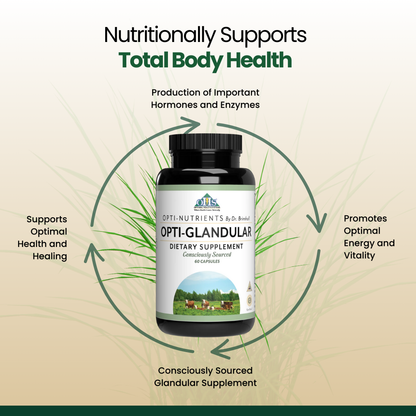 Opti-Glandular_Benefit.PNG