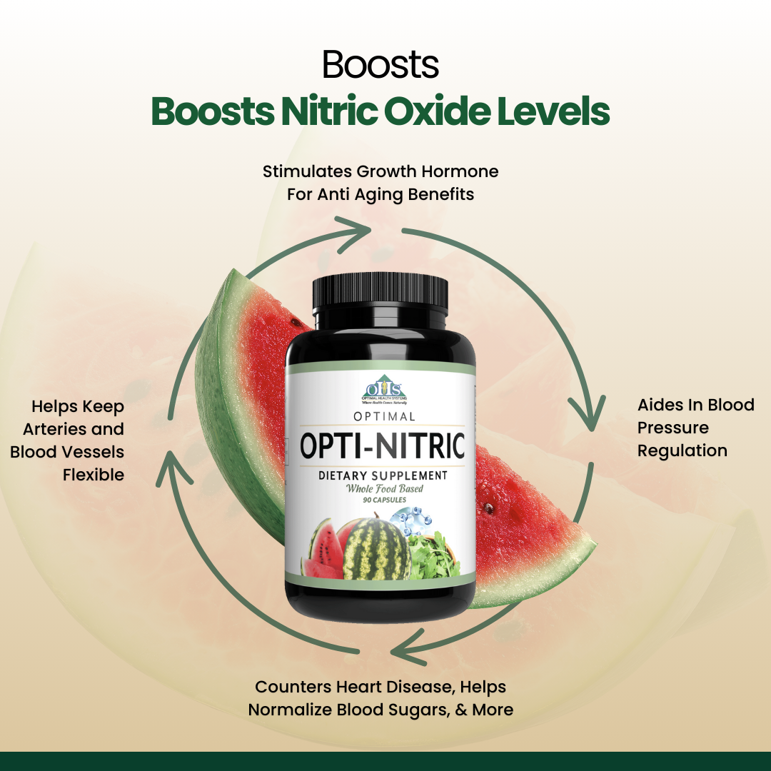 Opti-Nitric_Benefit.PNG