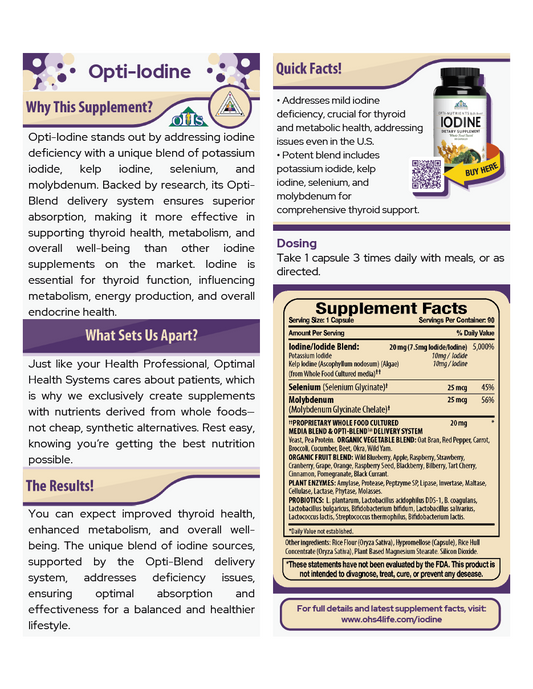 Opti Iodine Single Page Fact Card PN Opti Iodine Single Page Fact Card