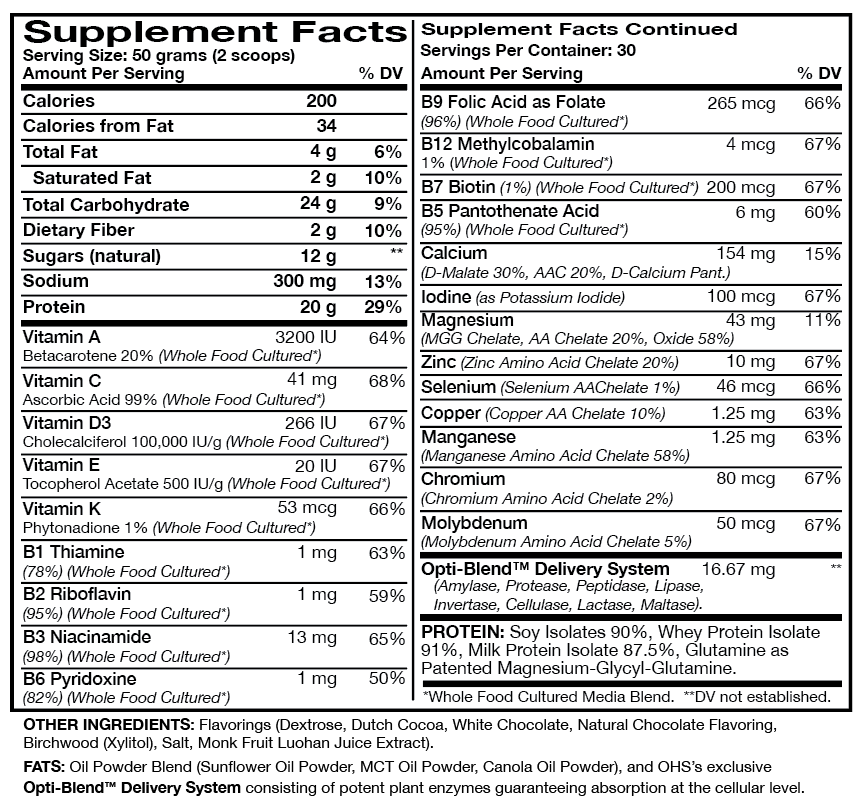Optimal complete performance Exotic chocolate supplement facts.
