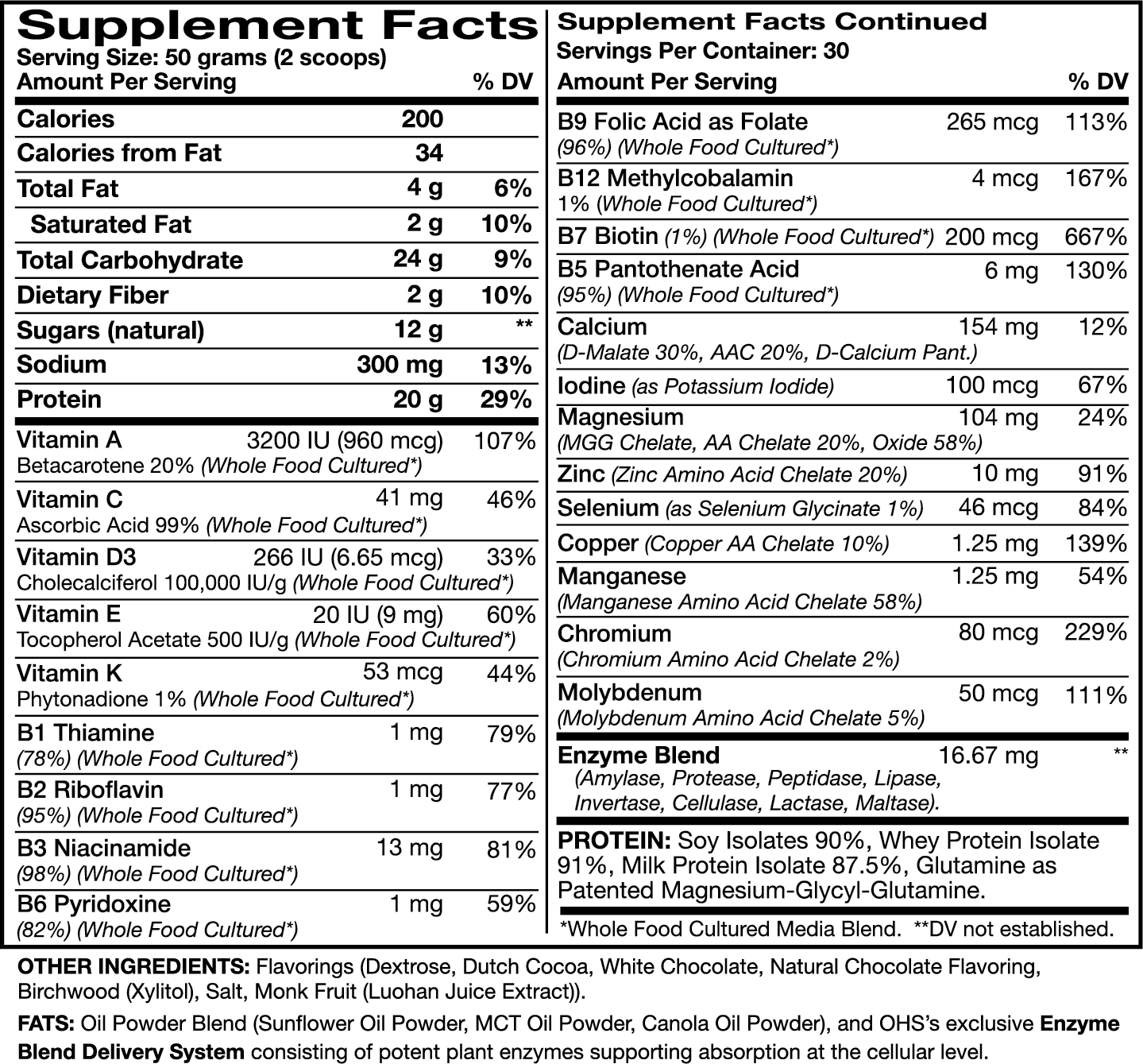 Optimal Complete Performance - Exotic Chocolate | Optimal Health Systems