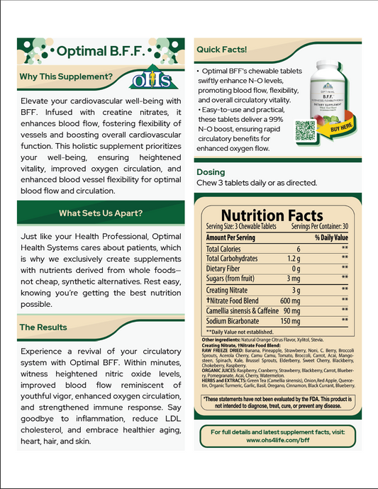 Optimal B.F.F Single Fact Card PNG Optimal B.F.F Single Page Fact Card