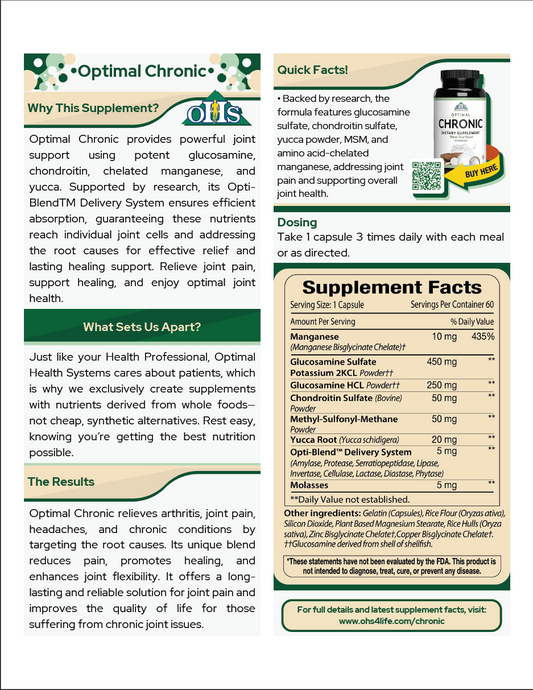 Optimal Chronic Single Page Fact Card PNG Optimal Chronic Single Page Fact Card