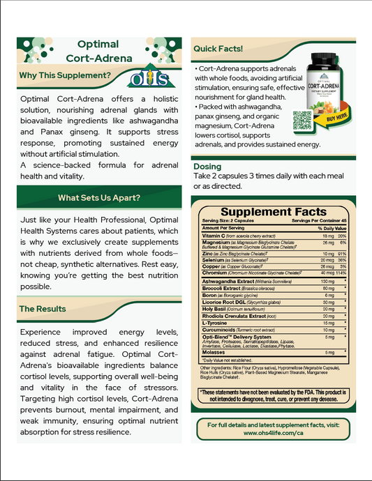 Optimal Cort-Adrena Single Fact Card PNG Optimal Cort-Adrena Single Fact Card