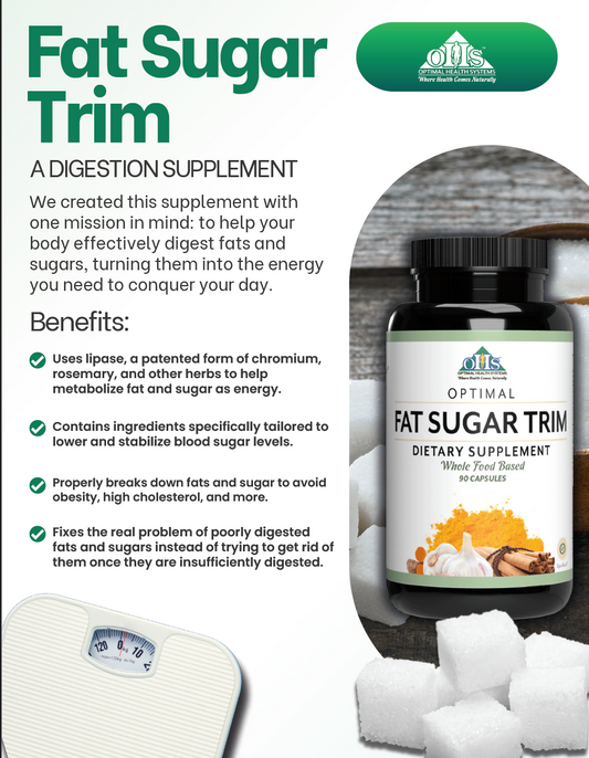 Optimal_Fat_Sugar_Trim PNG Optimal Fat Sugar Trim Flyer