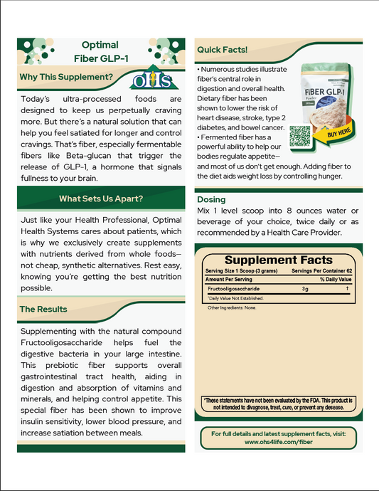Optimal Fiber GLP-1 Single Fact Card PNG Optimal Fiber GLP-1 Single Fact Card