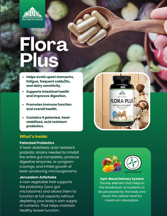 Optimal_Flora_Plus_Flyer PNG Optimal Flora Plus Flyer