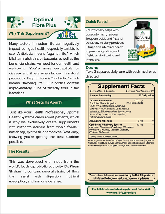 Optimal Flora Plus Single Fact Card PNG Optimal Flora Plus Single Fact Card