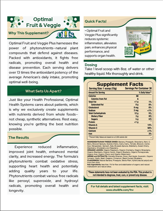 Optimal Fruit & Veggie Single Fact Card PNG Optimal Fruit & Veggie Single Fact Card
