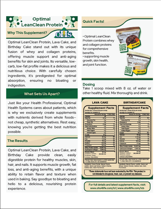 Optimal Lean Clean Protein Single Fact Card PNG Optimal Lean Clean Protein Single Fact Card