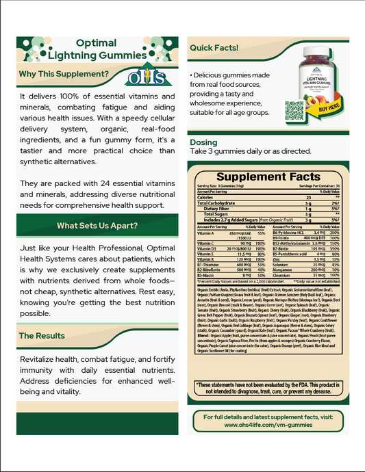 Optimal Lightning Fast Gummies Single Fact Card PNG Optimal Lightning Fast Gummies Single Fact Card