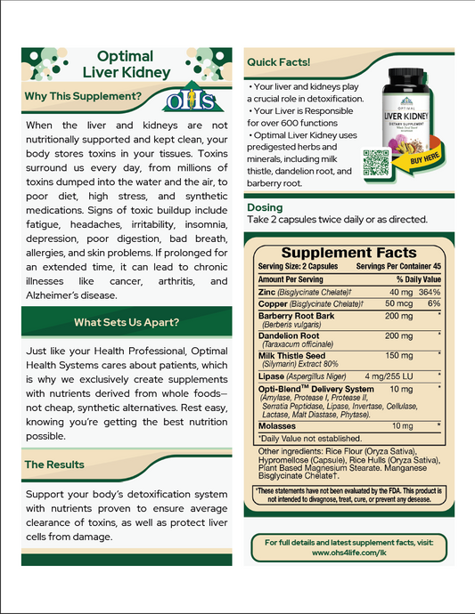 Optimal Liver Kidney Single Fact Card PNG Optimal Liver Kidney Single Fact Card