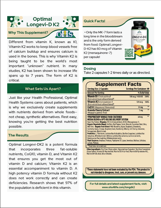 Optimal Longevi-D K2 Single Fact Card PNG Optimal Longevi-D K2 Single Fact Card