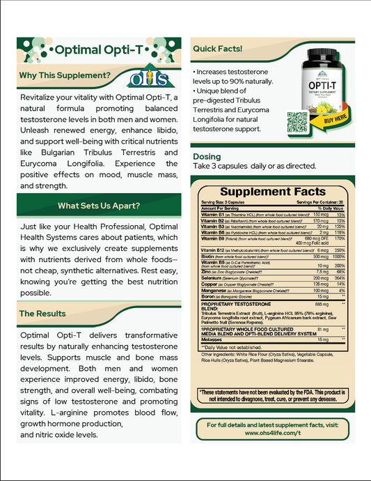 Optimal Opti-T Single Page Fact Card PNG Optimal Opti-T Single Page Fact Card