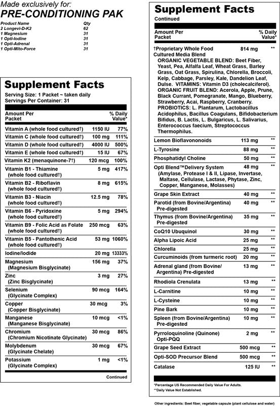 Pre-conditioning Pak Supplement Facts