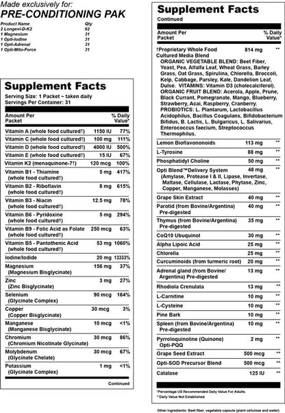 Pre-conditioning Pak Supplement Facts