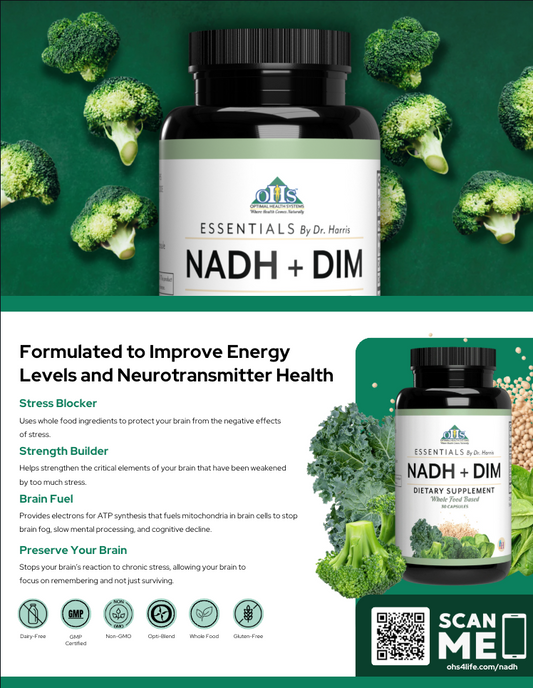 NADH Flyer PNG NADH Info Flyer