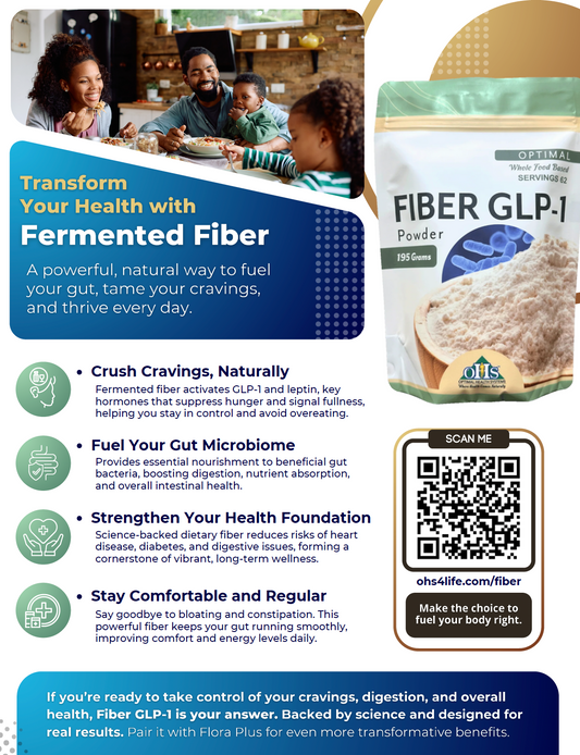  Fiber GLP-1 Flyer