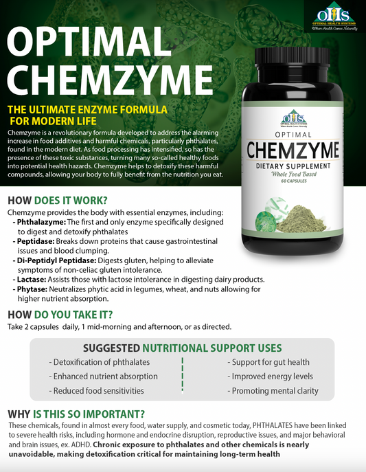  Chemzyme Flyer