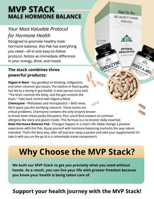 MVP Male Hormone Balance Stack Flyer PNG MVP Male Hormone Balance Stack Flyer