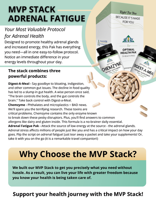 MVP Adrenal Fatigue Stack Flyer PNG MVP Stack Adrenal Fatigue Flyer