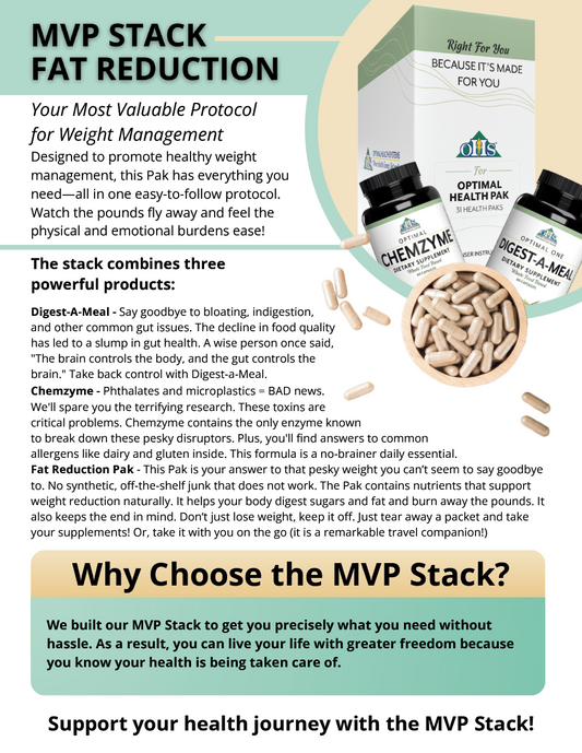 MVP Fat Reduction Flyer PNG MVP Fat Reduction Flyer