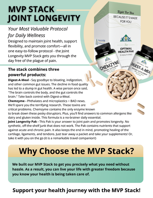 MVP Joint Longevity Stack PNG MVP Joint Longevity Stack