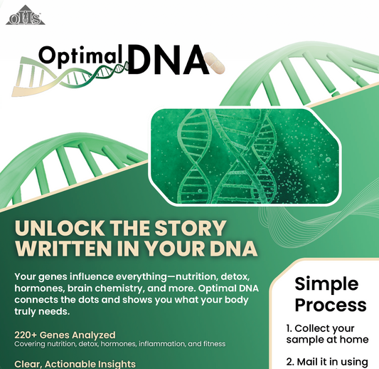  Optimal DNA Flyer