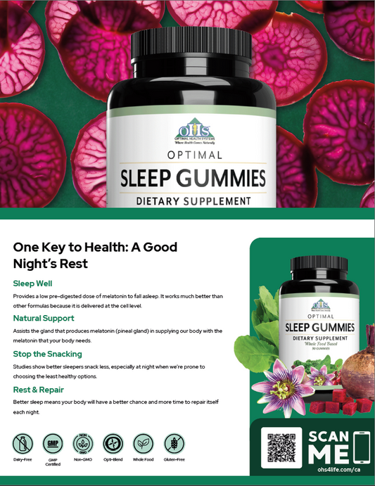 Sleep Gummies Product Info Flyer PNG Sleep Gummies Product Info Flyer